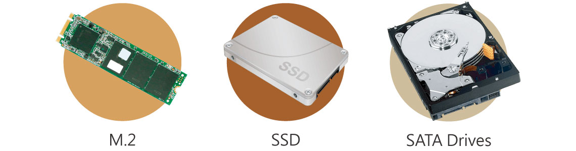 Cache SSD e Tiering para otimização do sistema